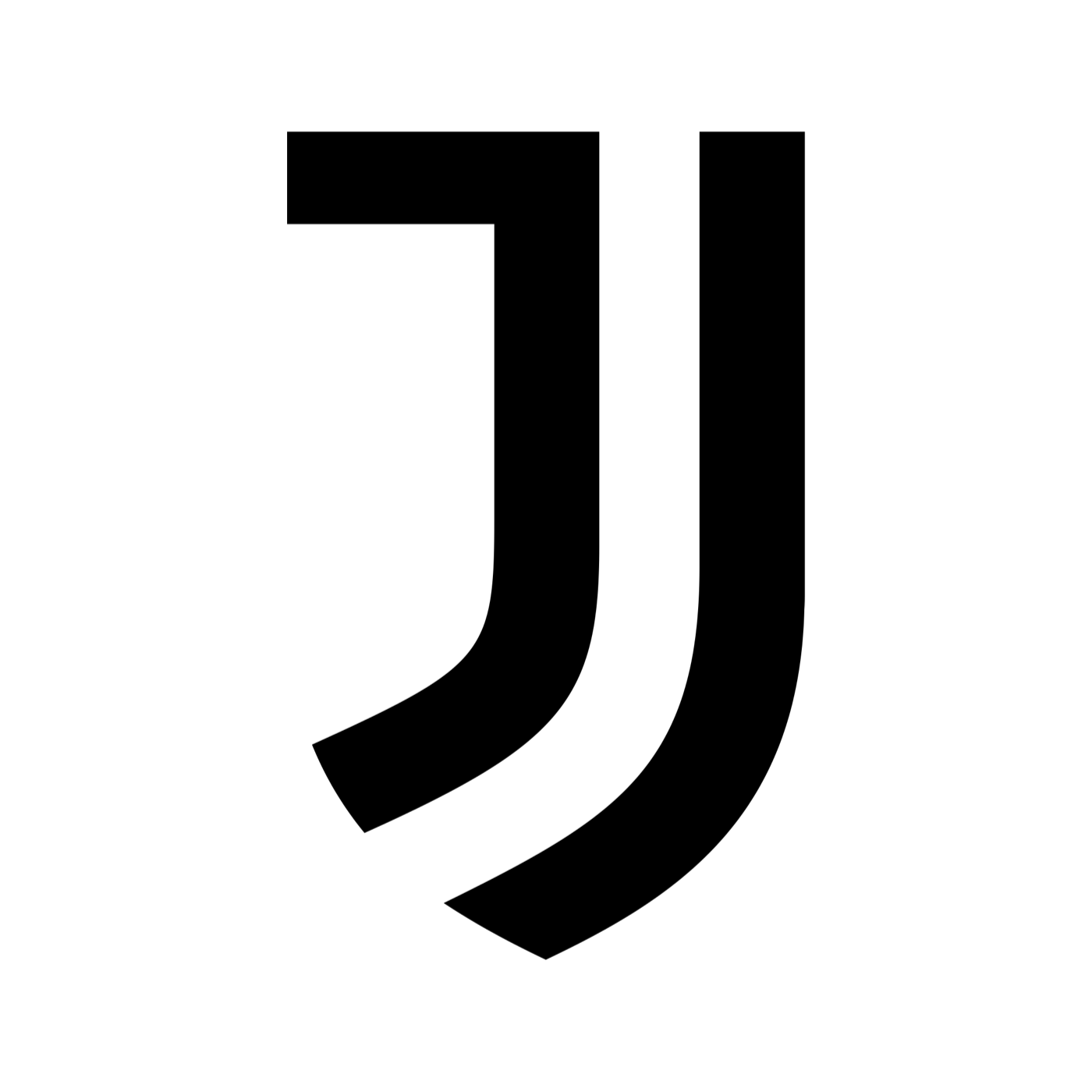 Juventus FC