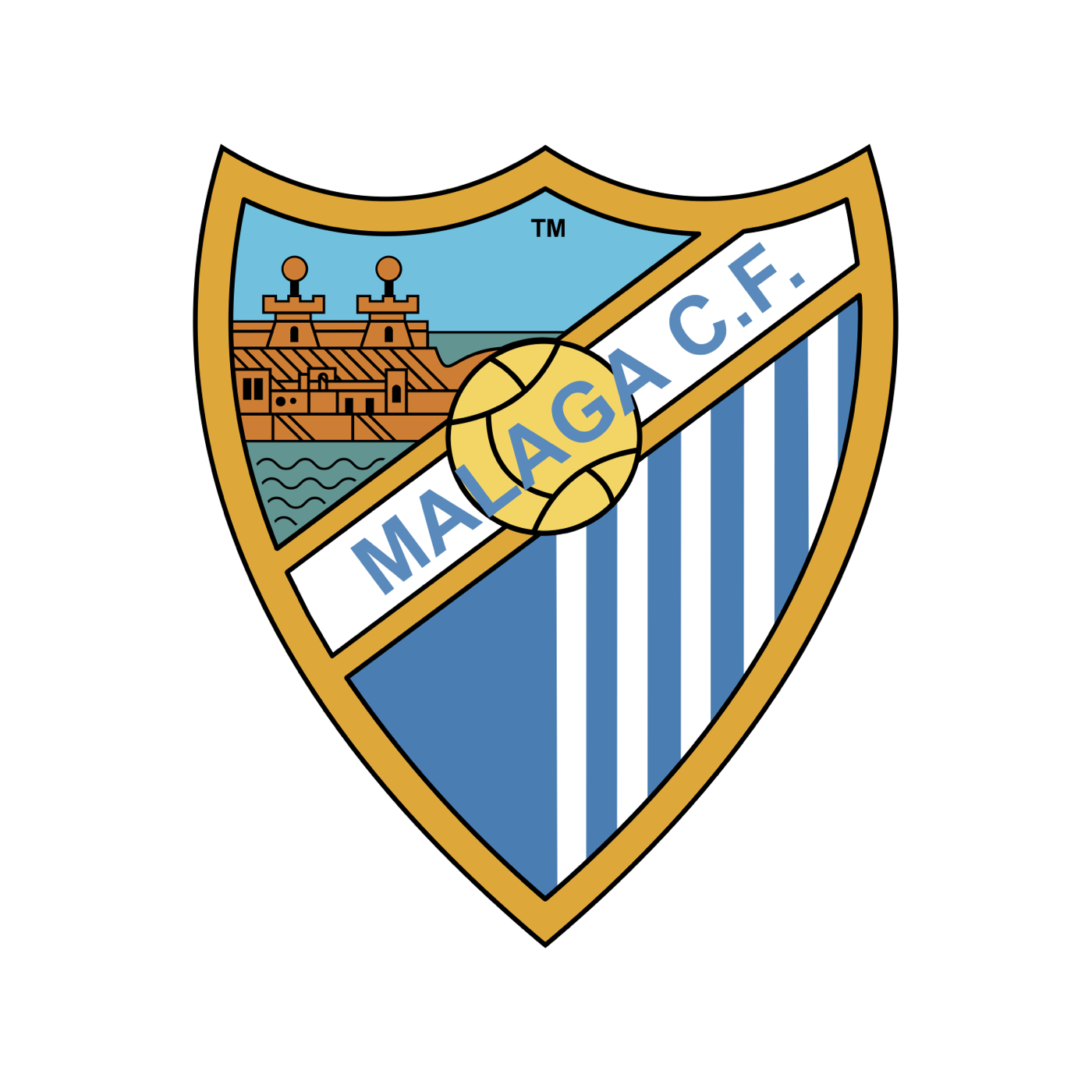 Málaga CF