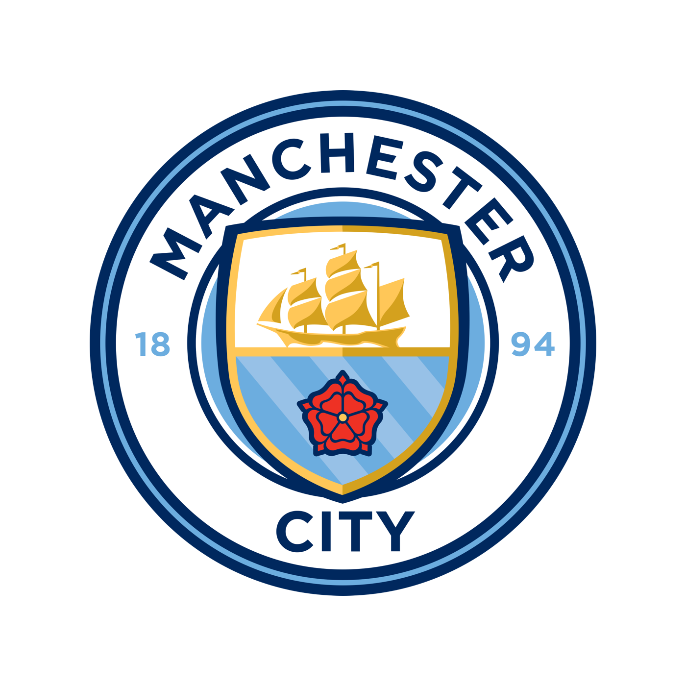 Manchester City FC