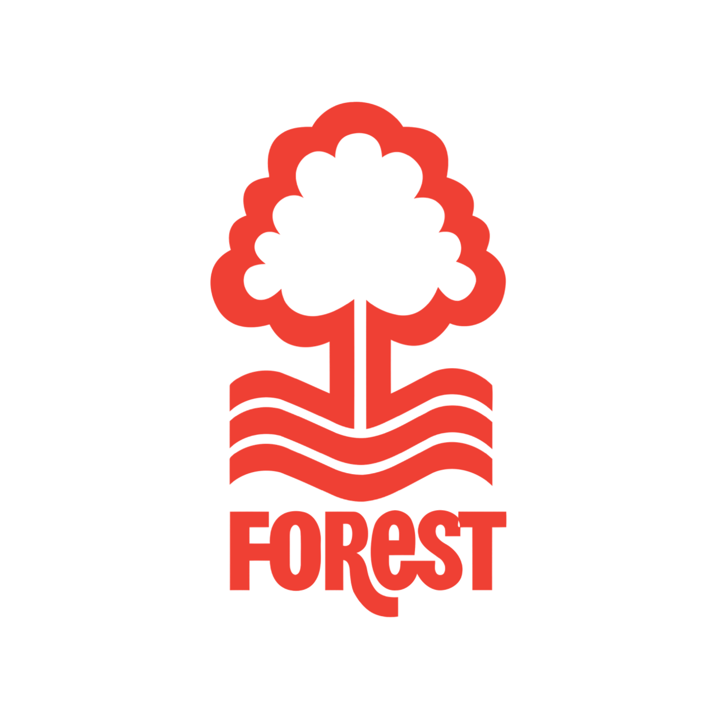 Nottingham Forest FC