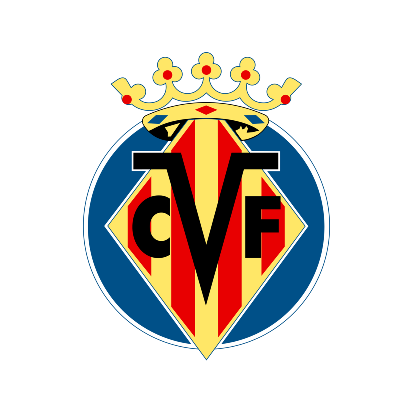 Villarreal CF